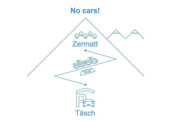 Appartamento Obri Tuftra-7 By Interhome *